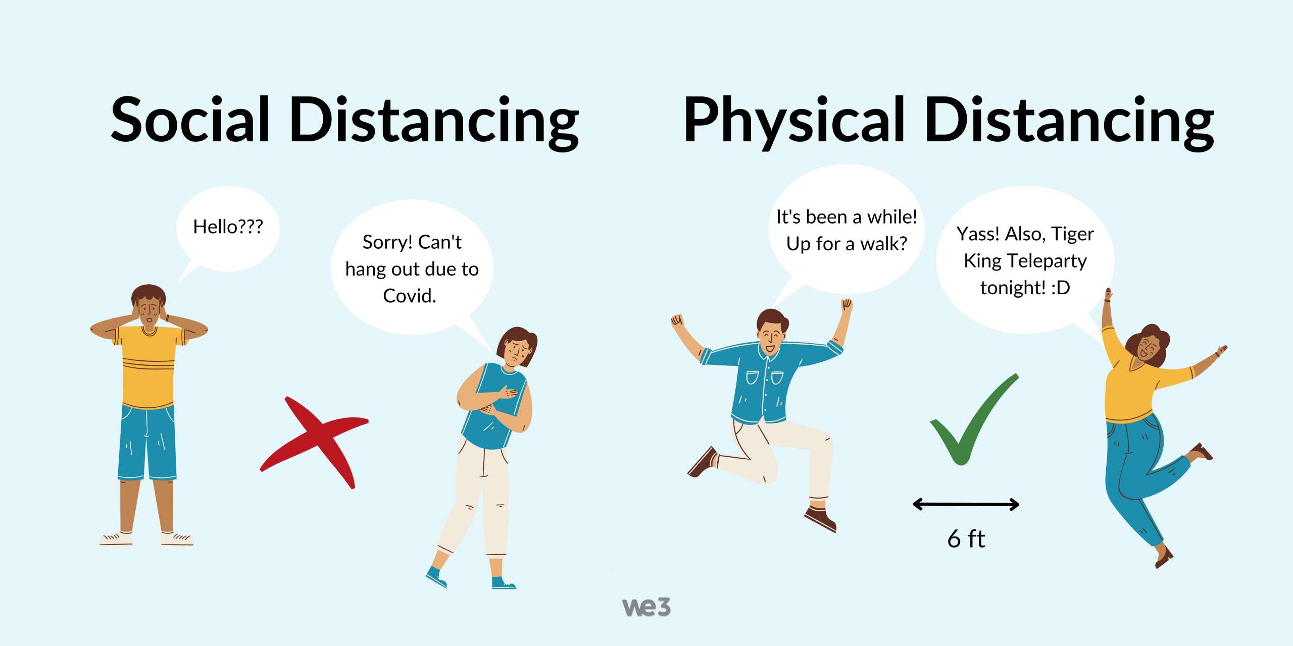 Social distancing and physical distancing comparison